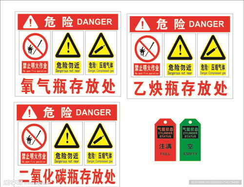 危險品存放處標(biāo)識牌設(shè)計圖