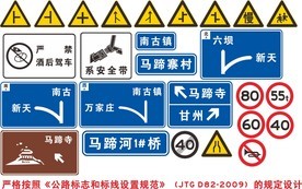 交通標(biāo)識(shí)