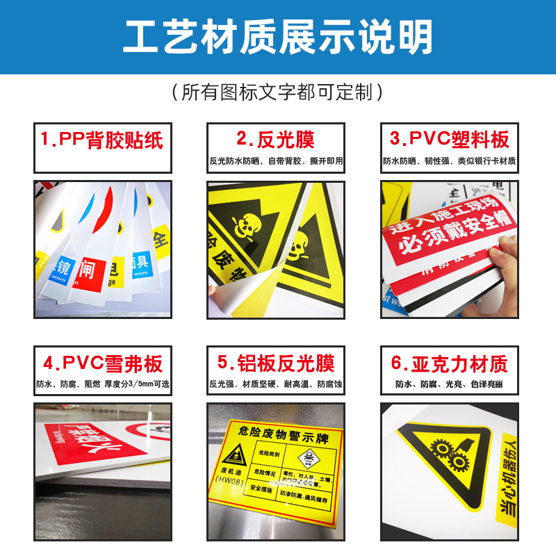 工廠車間消防安全生產警示標識禁止吸煙提示牌警告標志牌嚴禁煙火標示貼有電危險當心觸電工地標語標牌貼紙