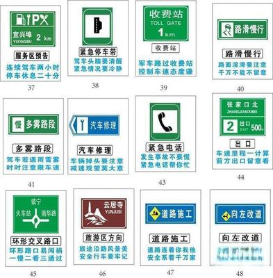 高速標(biāo)牌的所有標(biāo)識(shí),老司機(jī)也不一定全看懂