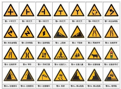 老司機帶你重溫駕考常識 汽車道路標識標牌解析