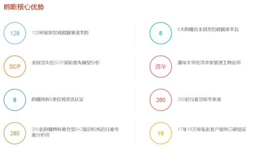 如何選擇卓越的企業管理與商務信息咨詢服務商