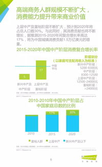 2017年中國高端商務人群APP使用習慣盤點白皮書